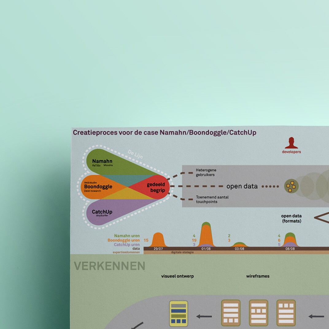 diagram1